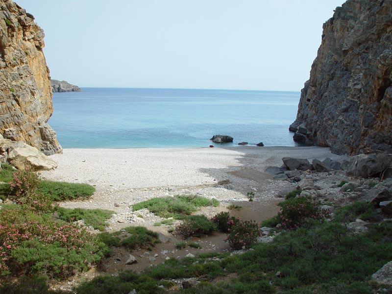 Άσπρη Παραλία Άσπρη Παραλία